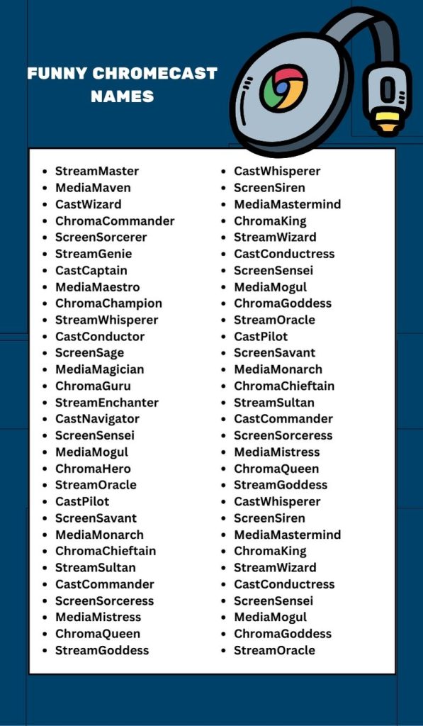 Funny Chromecast Names
