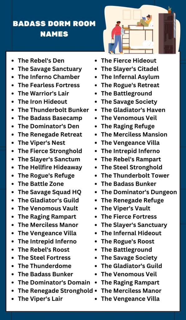 Badass Dorm Room Names