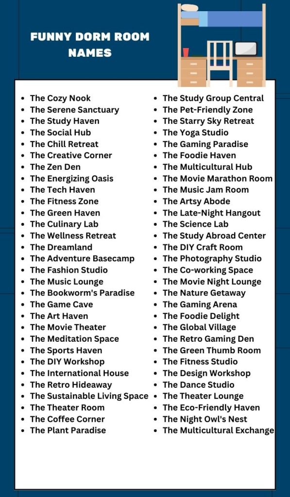 Funny Dorm Room Names