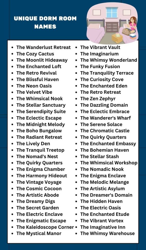 Unique Dorm Room Names