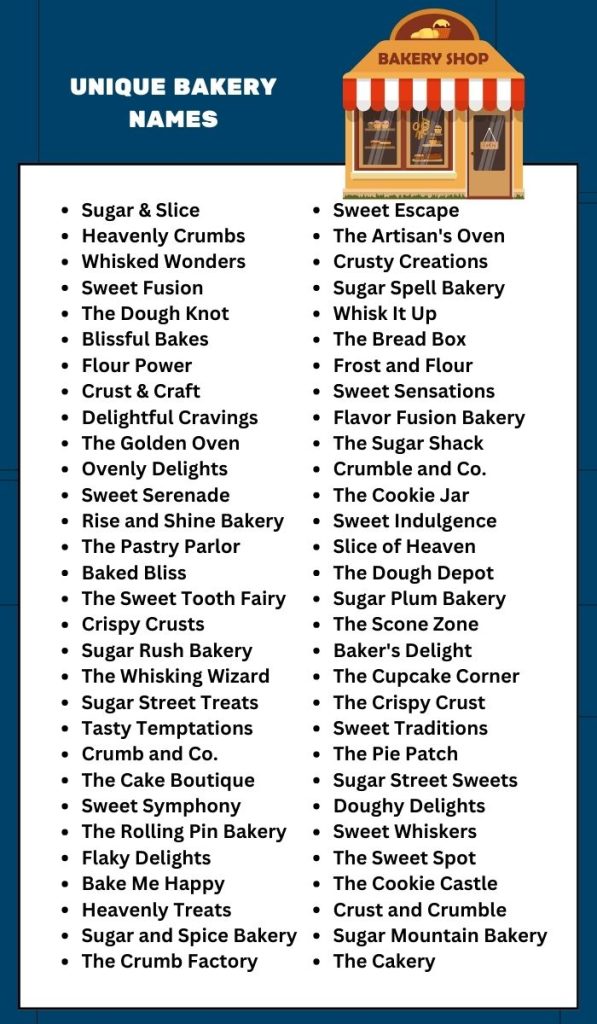 Unique bakery names